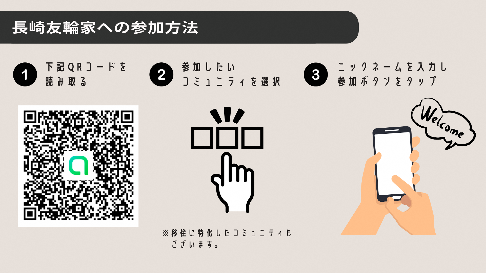 長崎友輪家参加方法.