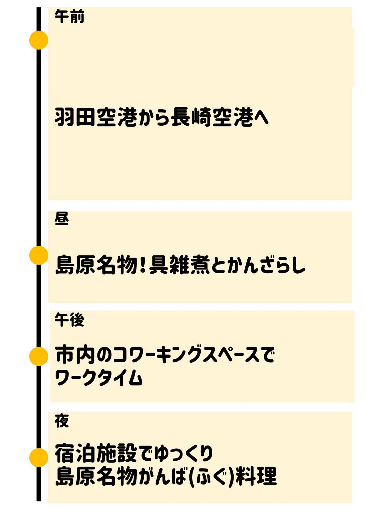 島原 観光 モデル コース