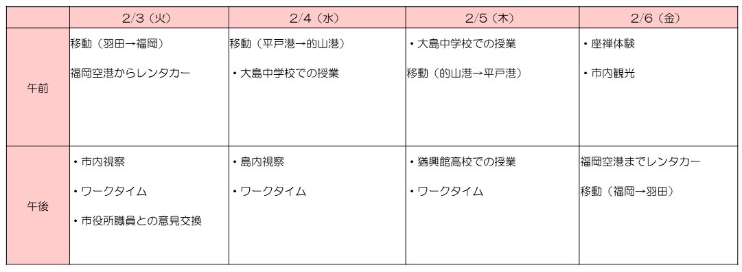 ジョイゾーのワーケーション行程表